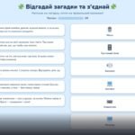 Фото розробки: Інтерактивна презентація «Секретний код безпечного програміста»