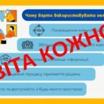 Фото розробки: Використання онлайн дошок для спільної роботи