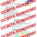 Фото розробки: Робота з тренажерами клавіатури: розвиток швидкості та точності друку