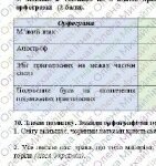 Фото розробки: Комплексна підсумкова робота з укр.мови 5 клас “Фонетика” ІІІ частина (ьо, йо, м’який знак, апостроф, збіг приголосних)ГР 1, ГР 2, ГР 3, ГР 4