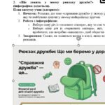 Фото розробки: Комплексна ПР. Українська мова. 5 клас. “Фонетика. Орфографія” ІІІ частина (ьо, йо, м’який знак, апостроф, збіг та подовження приголосних) за ЧОТИРМА