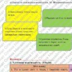 Фото розробки: ГР 2. Підсумкова робота з української література. 5 клас “Рідна природа”; МНП Яценко (підручники Яценко та Калинич) 2 варіанти