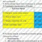 Фото розробки: ГР 4. Підсумкова робота з української література. 5 клас “Рідна природа”; МНП Яценко (підручники Яценко та Калинич) 2 варіанти
