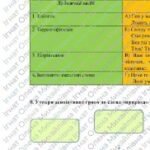 Фото розробки: ГР 4. Підсумкова робота з української література. 5 клас “Рідна природа”; МНП Яценко (підручники Яценко та Калинич) 2 варіанти