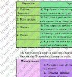 Фото розробки: ГР 4. Підсумкова (діаг) робота. 8 клас. Укр. літ. “Кожен мріє про щастя. Наполегливість і стійкість сучасних підлітків””(МНП Заболотного 2 варіанти