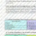 Фото розробки: КПР з української літератури 5 клас “Я і Україна”+”Рідна природа”; за ЧОТИРМА ГР; МПН Яценко (підручник Калинич) 2 варіанти