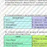 Фото розробки: ГР 4. Підсумкова робота. Українська літ. 5 клас “Я і Україна”+”Рідна природа”; МПН Яценко (підручник Калинич) 2 варіанти