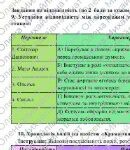 Фото розробки: Комплексна ПР. 8 клас. Укр. літ.. “Кожен мріє про щастя”(МНП Заболотного – Радушинська, Шевердіна)) ГР 1, ГР 2, ГР 3, ГР 4