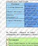 Фото розробки: Комплексна ПР. 8 клас. Укр. літ.. “Кожен мріє про щастя”(МНП Заболотного – Радушинська, Шевердіна)) за ЧОТИРМА ГР; 2 варіанти