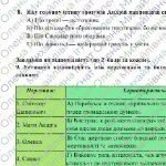 Фото розробки: Комплексна ПР. 8 клас. Укр. літ.. “Кожен мріє про щастя”(МНП Заболотного – Радушинська, Шевердіна)) за ЧОТИРМА ГР; 2 варіанти