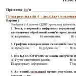 Фото розробки: ГР 4. Підсумкова (діагностична) робота 8 клас. Українська мова “ТЕКСТ” (МНП Голуб) 2 варіанти