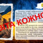 Фото розробки: 14 березня – День українського добровольця