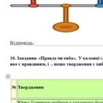 Фото розробки: ГР 2. Підсумкова робота. Українська література. 7 клас. “Літературний детектив” (МНП Яценко; підручник Яценко) 2 варіанти