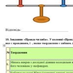 Фото розробки: Комплексна підсумкова робота. 7 клас. Українська література. “Літературний детектив” (МНП Яценко, підручник Авраменка) ГР 1, ГР 2, ГР 3, ГР 4