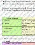 Фото розробки: Комплексна ПР. 8 клас. Українська література “Бути самим собою”(МНП Заболотного) ГР 1, ГР 2, ГР 3, ГР 4