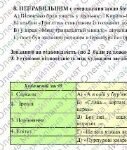 Фото розробки: Комплексна ПР. 8 клас. Українська література “Бути самим собою”(МНП Заболотного) за ЧОТИРМА ГР; 2 варіанти