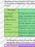 Фото розробки: Комплексна ПР. 8 клас. Укр. літ.. “Кожен мріє про щастя. Наполегливість і стійкість суч.підлітків”(МНП Заболотного – Радушинська, Шевердіна)) за ЧОТИР