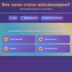 Фото розробки: «Хто хоче стати мільйонером?: Техніка безпеки»