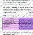 Фото розробки: КПР. Українська мова. 8 клас. РІЧНА!!!!!! підходить до МНП Голуб та Заболотного. ПЕРЕВІРЕНО!!!!; ГР 1, ГР 2, ГР 3, ГР 4