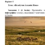 Фото розробки: ГР 2. Підсумкова (діагностична) робота. Українська мова. 6 клас. “Числівник” (перетворення інформації) 2 варіанти