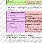 Фото розробки: ГР 4. Підсумкова (діагностична) робота. 8 клас. Українська література “Бути самим собою”(МНП Заболотного); 2 варіанти