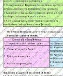Фото розробки: КПР. Українська література. 8 клас. “Проза ХІХ століття: від романтизму до реалізму” ГР 1, ГР 2, ГР 3, ГР 4 (МНП Яценко, підручник Авраменка)
