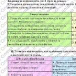 Фото розробки: КПР. Українська література. 8 клас. “Проза ХІХ століття: від романтизму до реалізму” за ЧОТИРМА ГР (МНП Яценко, підручник Авраменка) 2 варіанти