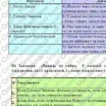 Фото розробки: ГР 2. Підсумкова робота. 8 клас. Українська література. “Романтична й реалістична проза ХІХ століття”(МНП Яценко); підручник Калинич 2 варіанти