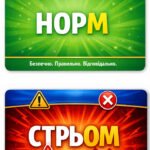 Фото розробки: Гра НОРМ чи СТРЬОМ «Безпека понад усе: цивільний захист як основа виживання»