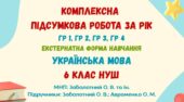 Комплексна підсумкова робота за рік (екстернатна форма навчання). Українська мова. 6 клас НУШ (МНП: Заболотний О. В. та ін.)