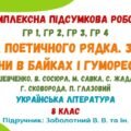 Комплексна підсумкова робота №5. Сила поетичного рядка. Зерна істини в байках і гуморесках. Українська література. 8 клас НУШ (Заболотний В. В.)