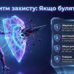 Фото розробки: Презентація до міжнародного дня протидії булінгу “БУЛІНГ: Розпізнати. Зупинити. Не мовчати” (27 лютого) для 9-11 кл 30 слайдів