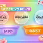 Фото розробки: Презентація до Дня матері “Мамина магія” з інтерактивними завданнями (1–4 класи)