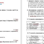 Фото розробки: ГР 4. Підсумкова робота за ІІ семестр. Українська література. 8 клас НУШ (підручник: Заболотний В. В. та ін.)