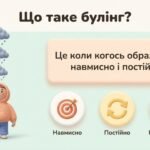 Фото розробки: Презентація до Дня міжнародного протидії булінгу (27 лютого) для 1-4 кл 15 слайдів