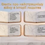 Фото розробки: КОМПЛЕКТ до Дня пам’яті та перемоги над нацизмом” ПРЕЗЕНТАЦІЯ+ РОЗМАЛЬОВКИ+ПЛАКАТ