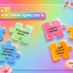 Фото розробки: Презентація до Дня матері “Мамина магія” з інтерактивними завданнями (1–4 класи)