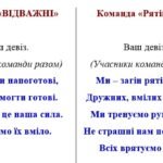 Фото розробки: ДЕНЬ ЦИВІЛЬНОГО ЗАХИСТУ В ЗАКЛАДІ ОСВІТИ 2026 року