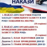 Фото розробки: ДЕНЬ ЦИВІЛЬНОГО ЗАХИСТУ 2026 В ЗАКЛАДІ ОСВІТИ (‼МАТЕРІАЛИ ДЛЯ КЕРІВНИКА ЗАКЛАДУ ТА/ЧИ ЗАСТУПНИКІВ: НАКАЗИ, ПЛАН ПІДГОТОВКИ ТА ПРОВЕДЕННЯ, ЗВІТ
