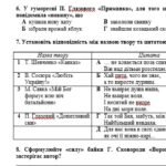 Фото розробки: Комплексна підсумкова робота №5. Сила поетичного рядка. Зерна істини в байках і гуморесках. Українська література. 8 клас НУШ (Заболотний В. В.)