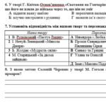 Фото розробки: Комплексна підсумкова робота за ІІ семестр. Українська література. 8 клас НУШ (підручник: Авраменко О. М.)