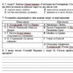 Фото розробки: Комплексна підсумкова робота за ІІ семестр. Українська література. 8 клас НУШ (підручник: Калинич О. В. та ін.)