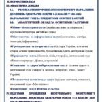 Фото розробки: РЕЗУЛЬТАТИ та ПІДСУМОК ВНУТРІШНЬОГО МОНІТОРИНГУ НАВЧАЛЬНИХ ДОСЯГНЕНЬ ЗДОБУВАЧІВ ОСВІТИ 1-11 КЛАСІВ У 2025-2026 НАВЧАЛЬНОМУ РОЦІ ЗА ПРЕДМЕТАМИ ГАЛУЗЕЙ