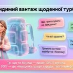Фото розробки: Презентація до ДНЯ МАТЕРІ “Таємне життя супергероїні” (5–8 класи)