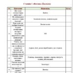 Фото розробки: ДЕНЬ ЦИВІЛЬНОГО ЗАХИСТУ В ЗАКЛАДІ ОСВІТИ 2026 року