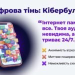 Фото розробки: Презентація до Дня міжнародної протидії булінгу “БУЛІНГ: Розпізнати. Зупинити. Не мовчати” (27 лютого) для 5-8 кл 14 слайдів