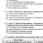 Фото розробки: Комплексна підсумкова робота за рік (екстернатна форма навчання). Українська література. 8 клас НУШ (підручник: Яценко Т. О. та ін.)