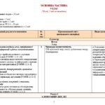 Фото розробки: Навчальна програма з української літератури для 9 класу НУШ. Заболотний В. В. та ін. (70 год / 2 год на тиждень)