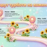 Фото розробки: Презентація до ДНЯ МАТЕРІ “Таємне життя супергероїні” (5–8 класи)
