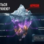 Фото розробки: Презентація до міжнародного дня протидії булінгу “БУЛІНГ: Розпізнати. Зупинити. Не мовчати” (27 лютого) для 9-11 кл 30 слайдів